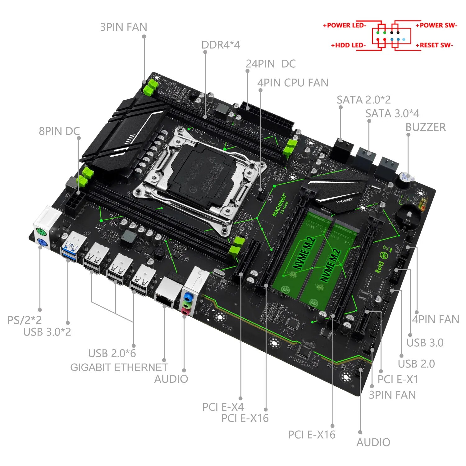 MESIN E5 MR9A V1.0 X99 Motherb - X99 Dual Cpu Motherboard Combo ulasan dan harga